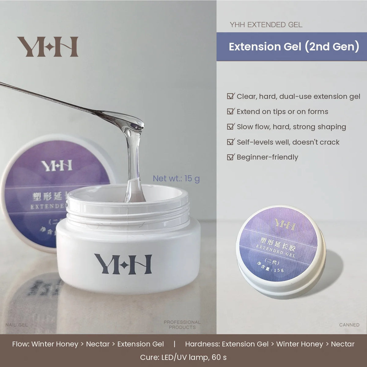 YHH Extension Gel 2nd Gen, 15 g jar: clear, hard, dual-use for tips or forms