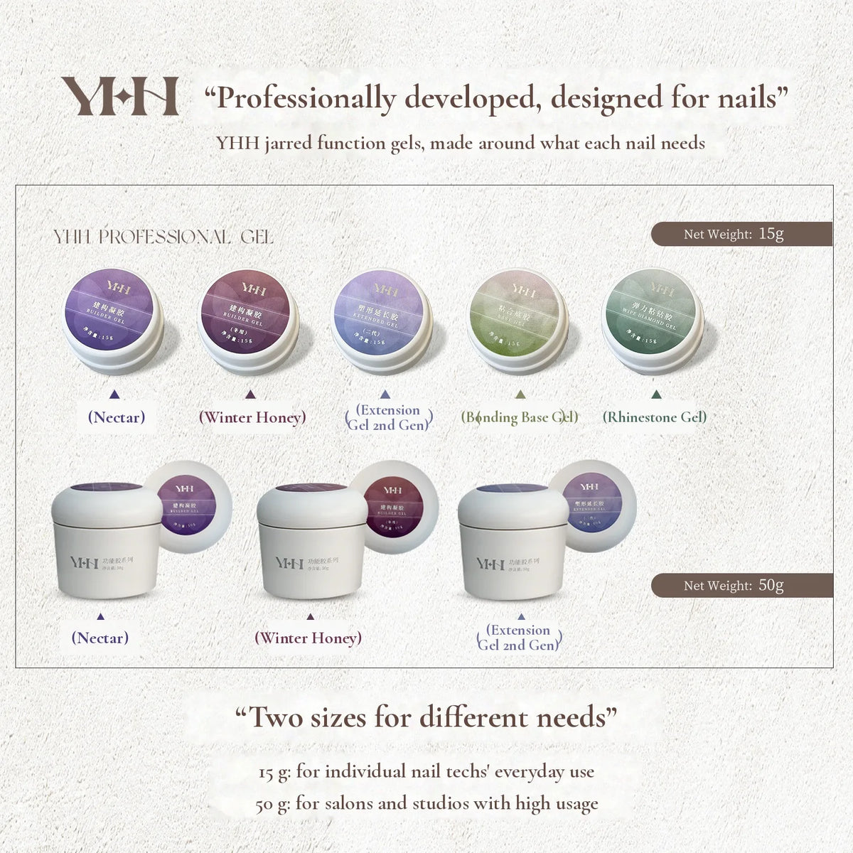 YHH jarred function gels lineup: Nectar, Winter Honey and Extension Gel in 15 g and 50 g jars