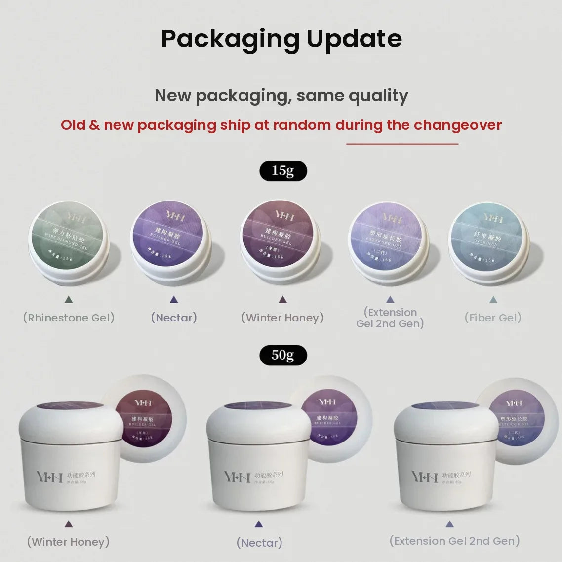 YHH packaging update: old and new 15 g and 50 g jar labels ship at random