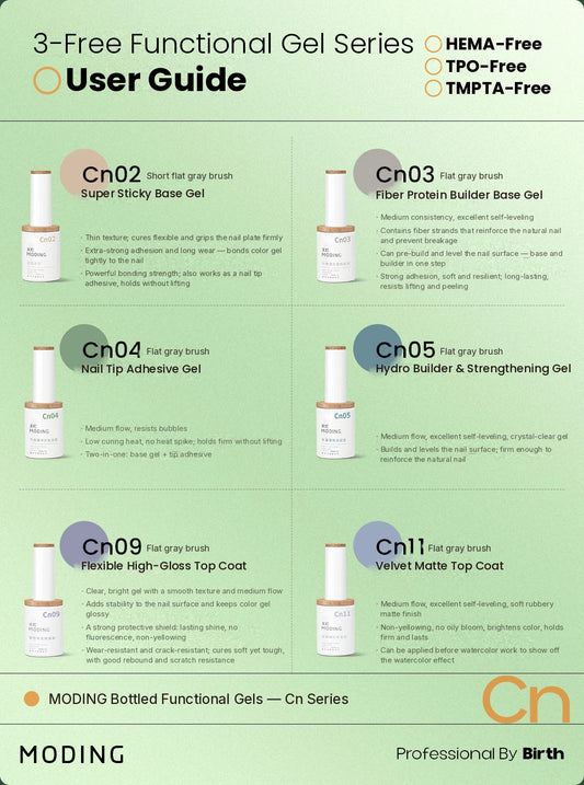 MODING Cn03 Fiber Protein Builder Base Gel photo 3