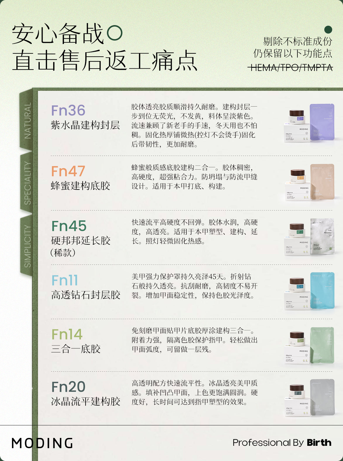 MODING Fn20 100g builder gel product guide