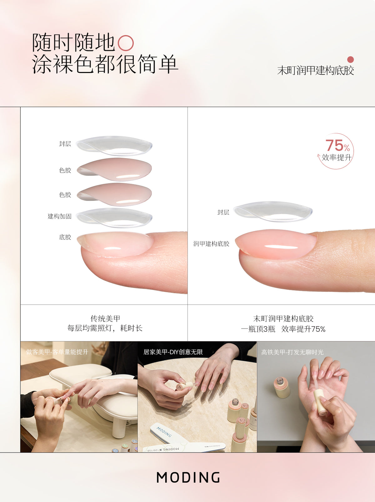 MODING RA Builder Base natural nail overlay comparison