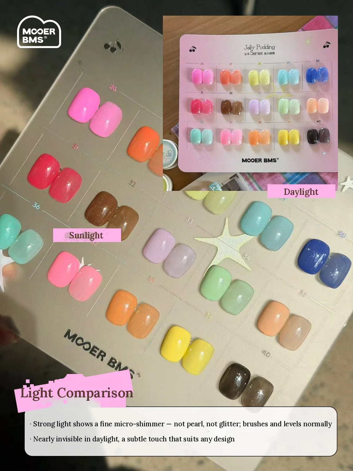 Micro-shimmer in sunlight compared with everyday light
