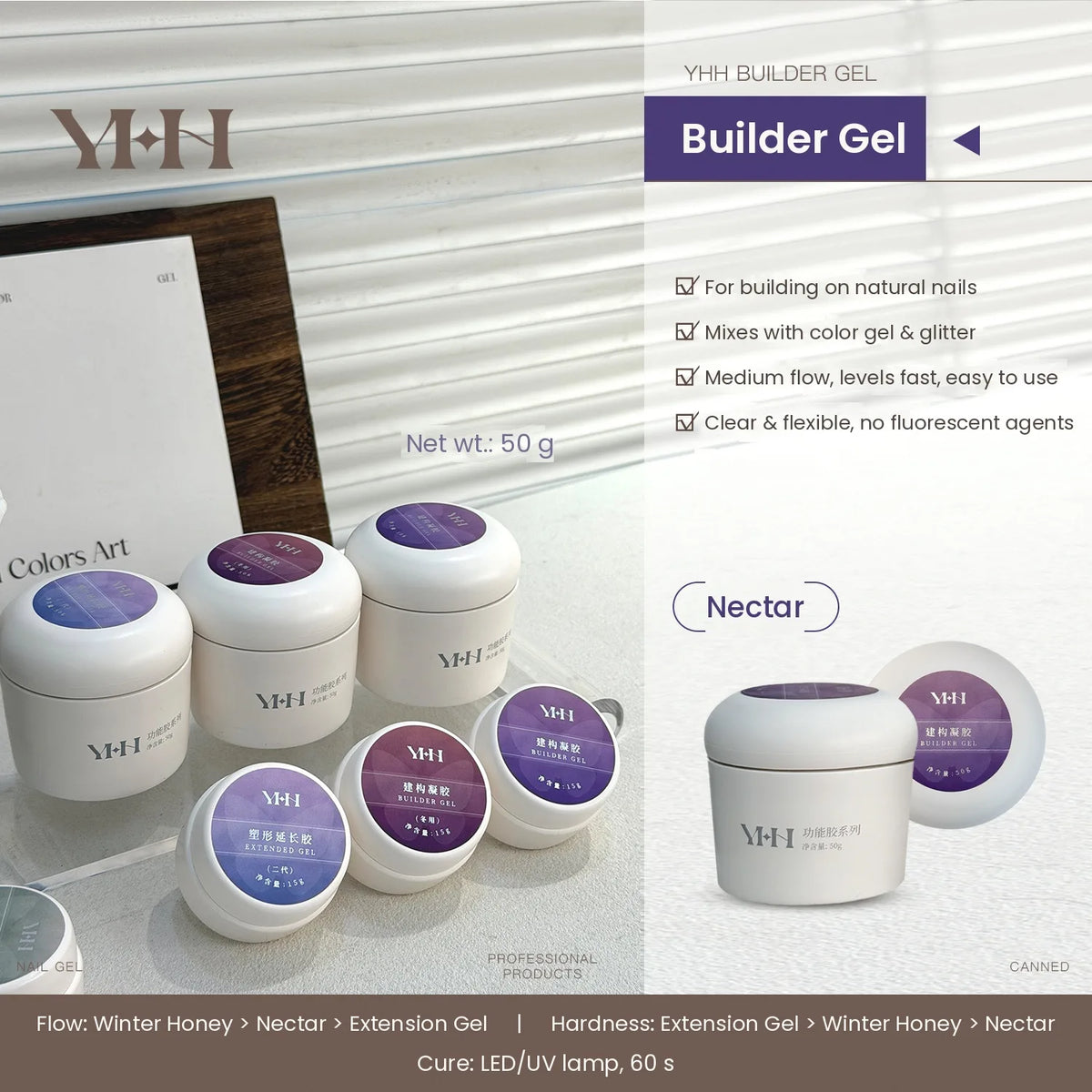 YHH Nectar builder gel, 50 g jar