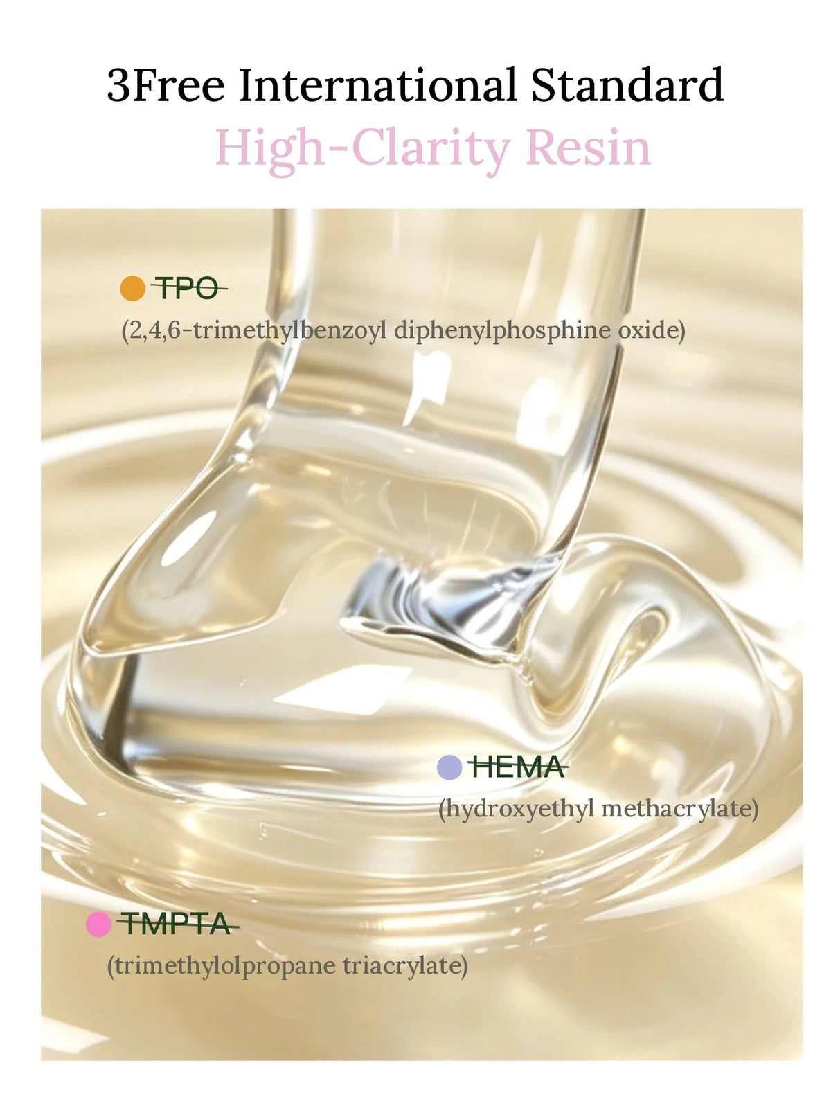Clear gel resin with TPO, HEMA and TMPTA crossed out