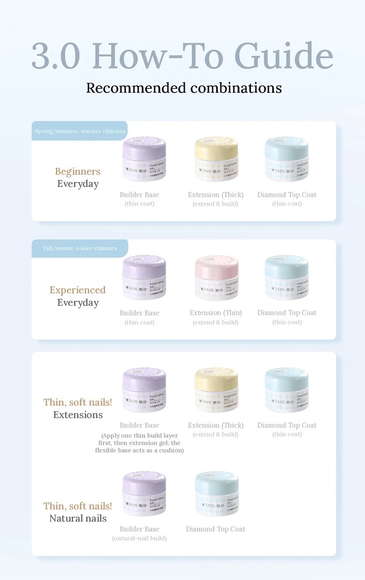 TAYE Function Gel 3.0 combinations for beginners, experienced users and thin, soft nails