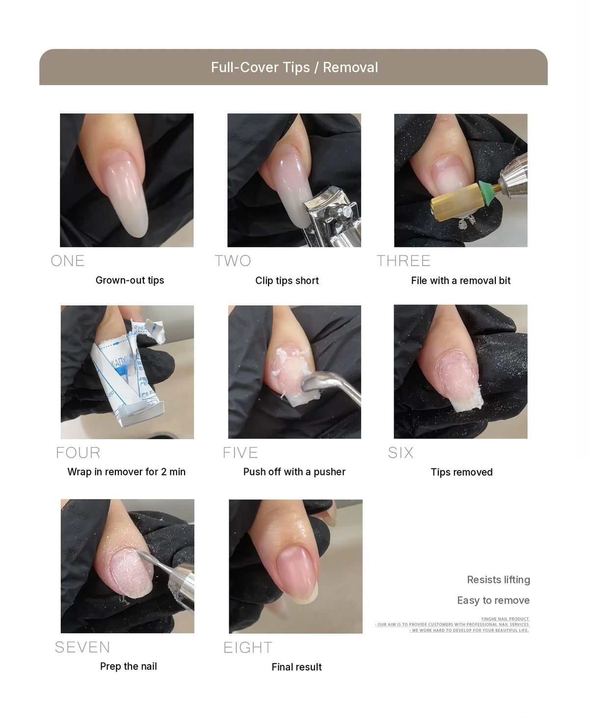 Eight-step removal guide for YHH full-cover builder tips