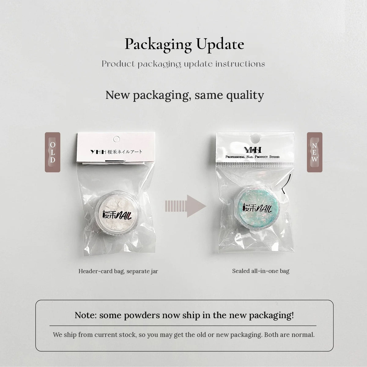 YHH packaging update notice: old header-card bag versus new sealed all-in-one bag